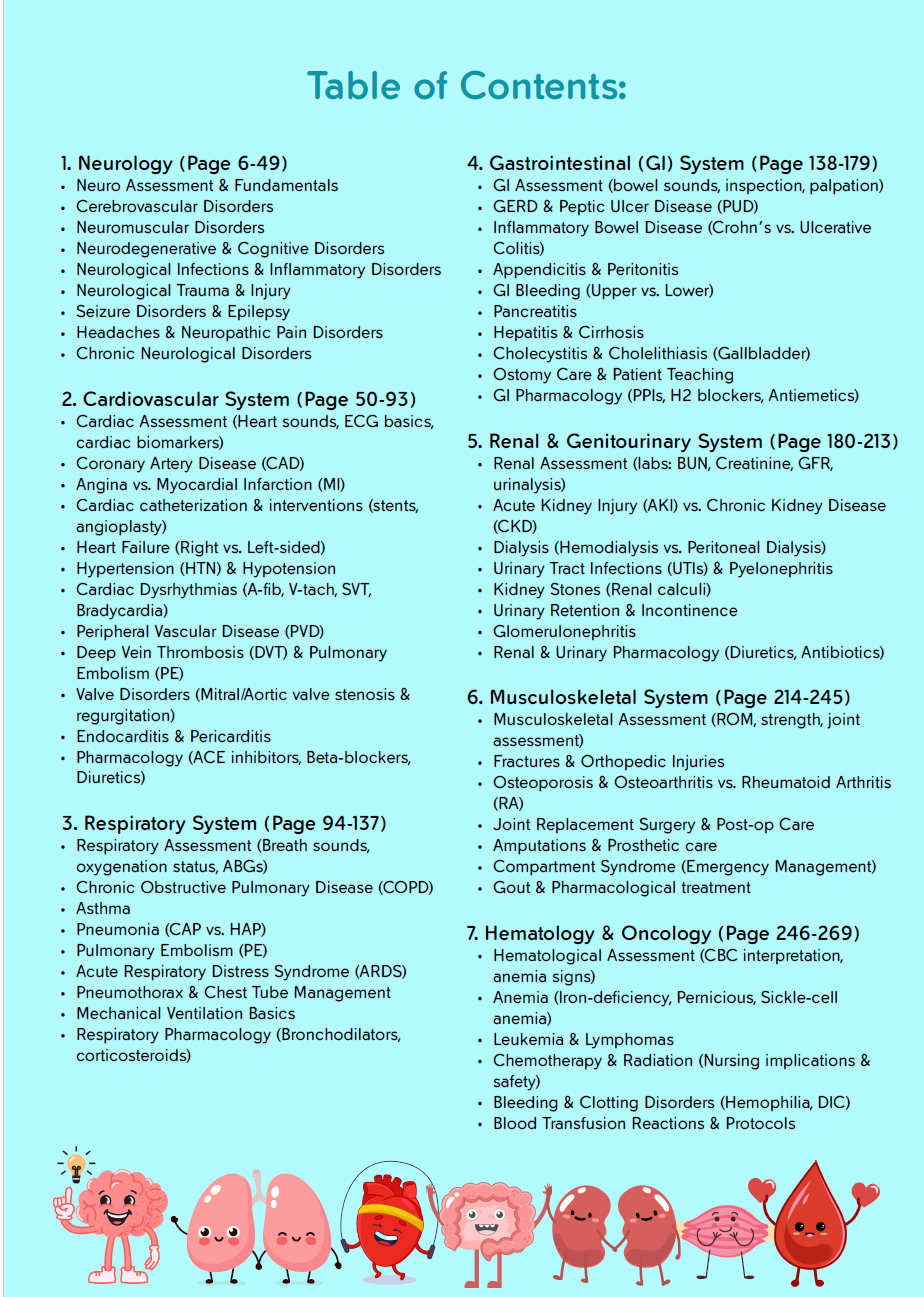 The Nursing School Bundle Ebook – 446 Pages of Pure Fun & Visual Notes