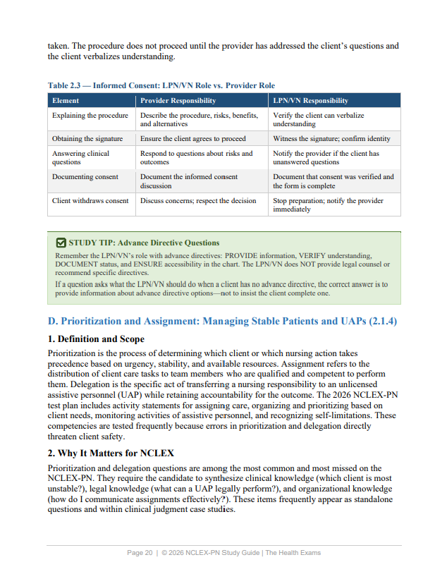 NCLEX-PN 2026 Study Guide | 340 Pages & 4 NGN Mock Exams