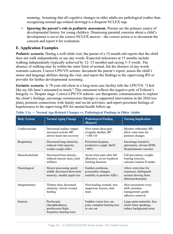 NCLEX-PN 2026 Study Guide | 340 Pages & 4 NGN Mock Exams