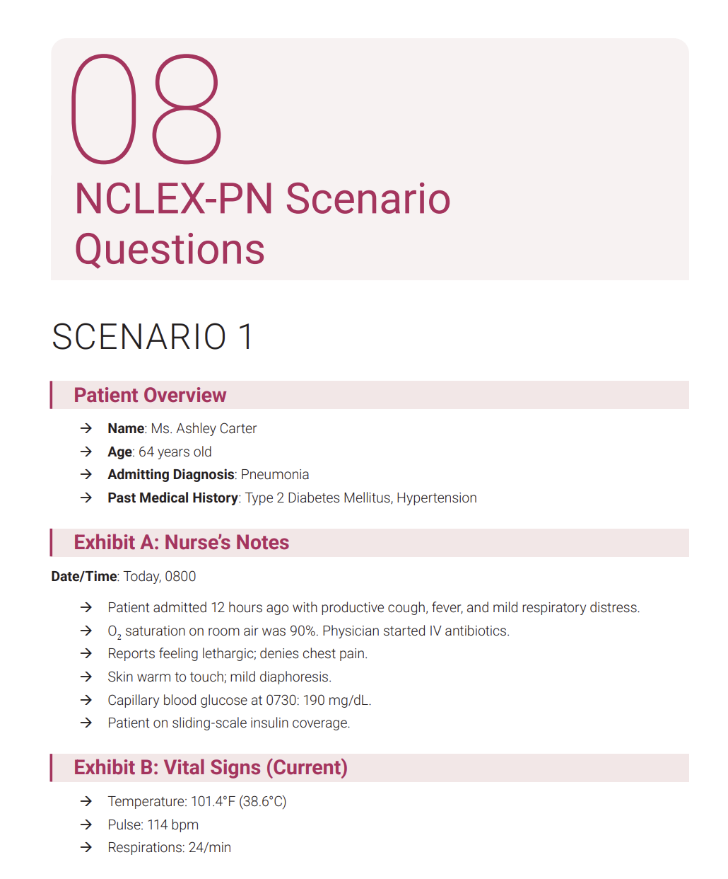 NCLEX-PN 2025 Complete Study Guide