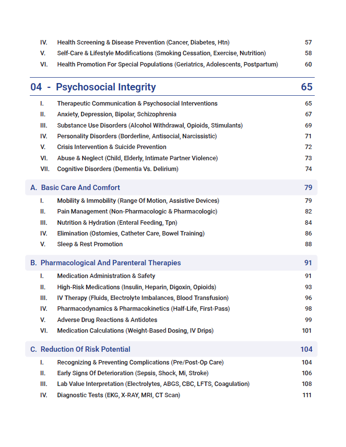 NCLEX-RN Complete Study Guide 2025 – Textbook Edition