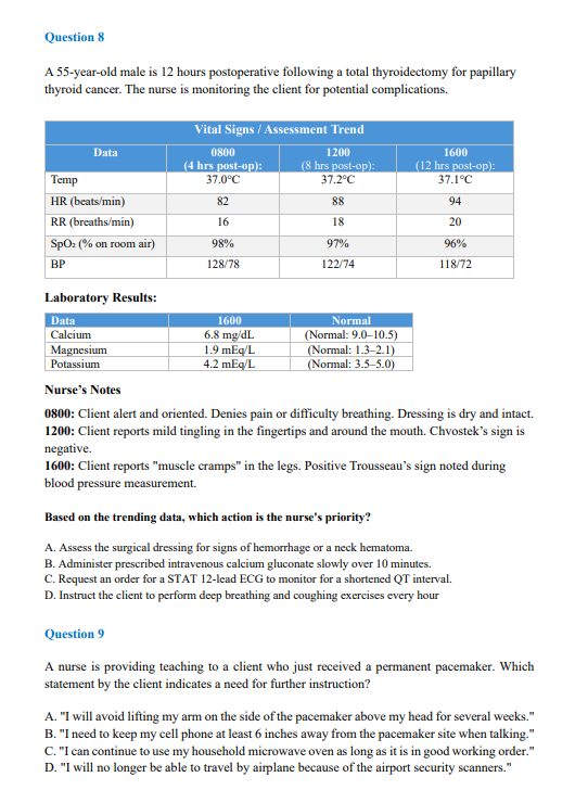 NCLEX-RN 2026 Practice Question Bank – 1,650 Questions + NGN Scenarios (Digital Download)