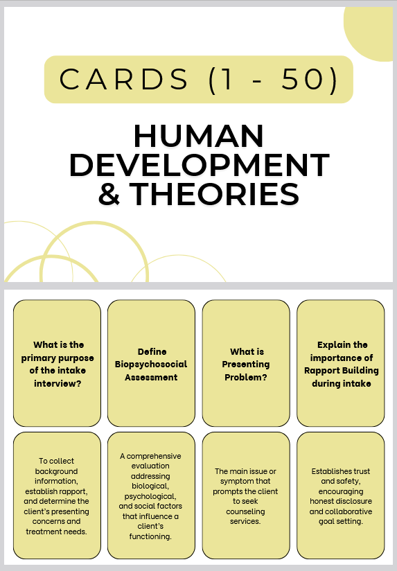 NCMHCE Flashcards: 400 Printable Digital Flashcards for Exam Success