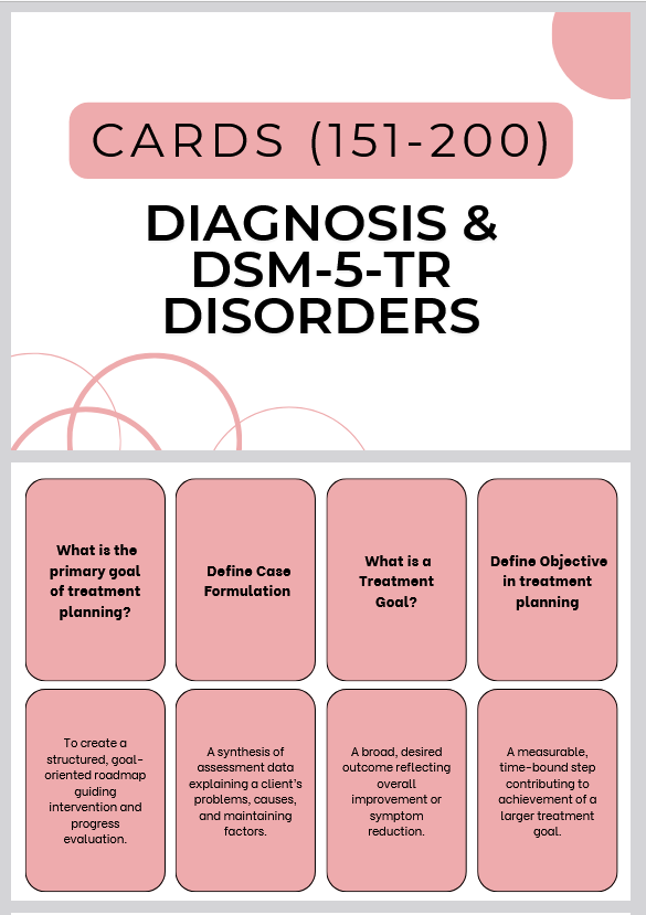 NCMHCE Flashcards: 400 Printable Digital Flashcards for Exam Success