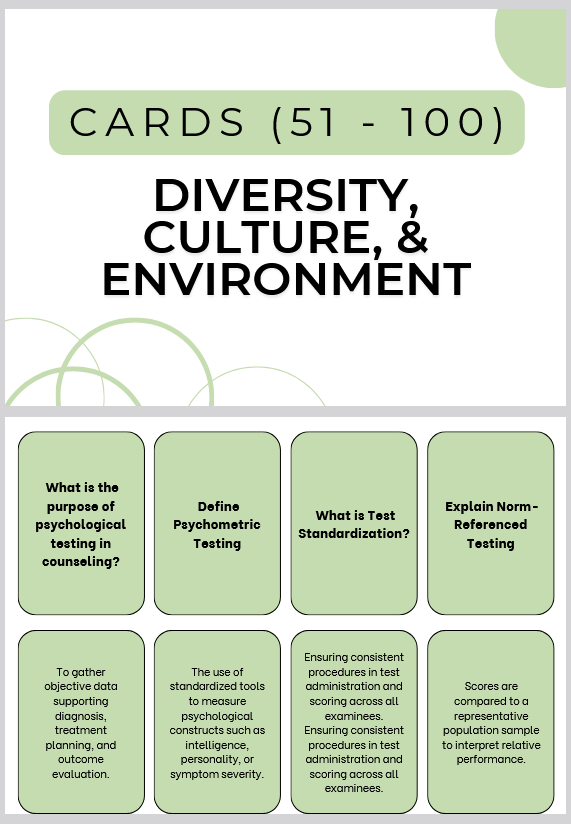 NCMHCE Flashcards: 400 Printable Digital Flashcards for Exam Success