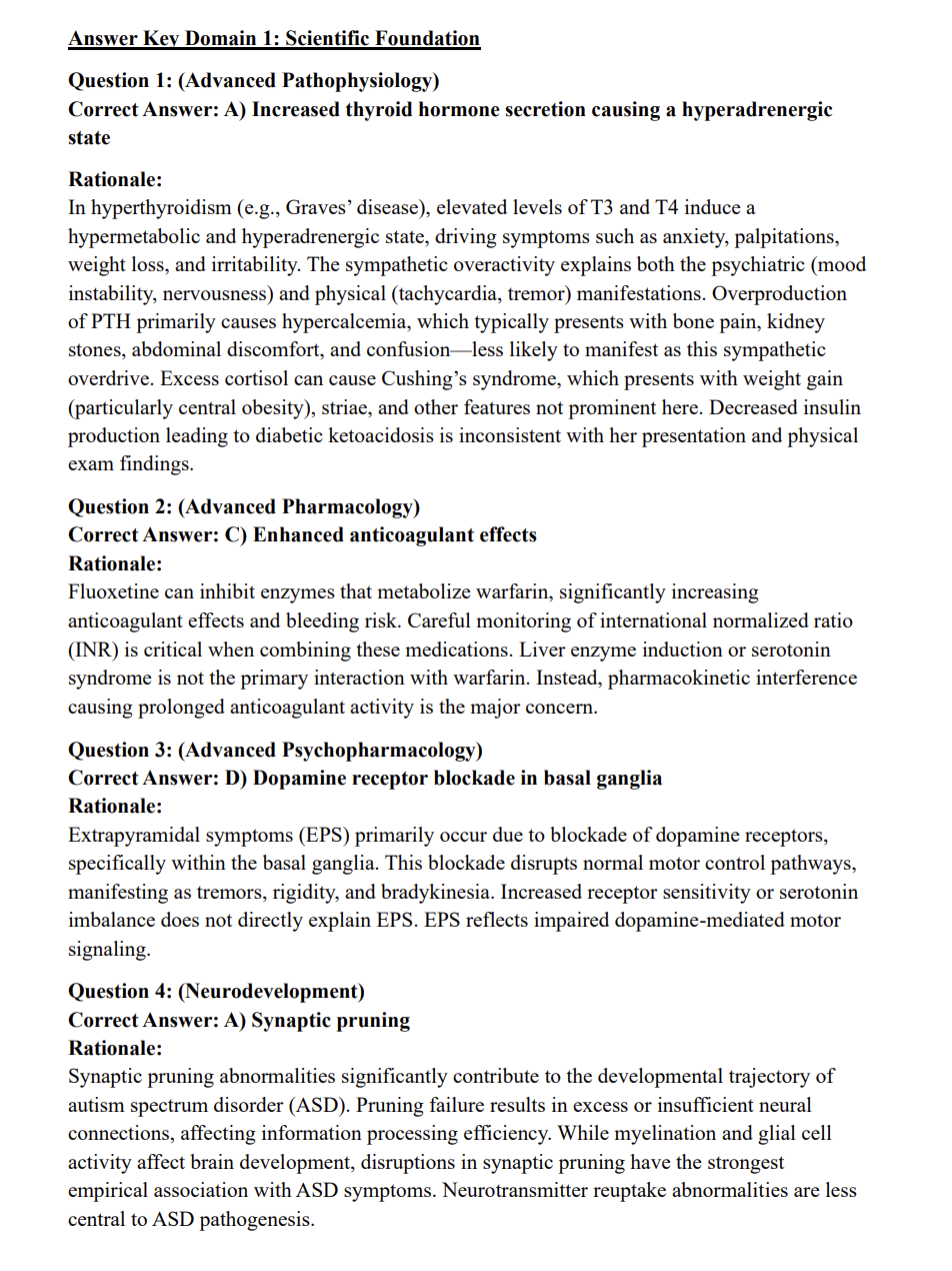 PMHNP Exam Practice Questions: 320 Domain-Specific Questions with Detailed Rationales