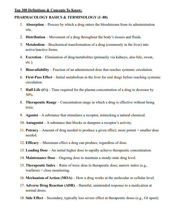 PTCE Study Guide 2026 | 357-Page Review + 200 Practice Questions & Detailed Answers