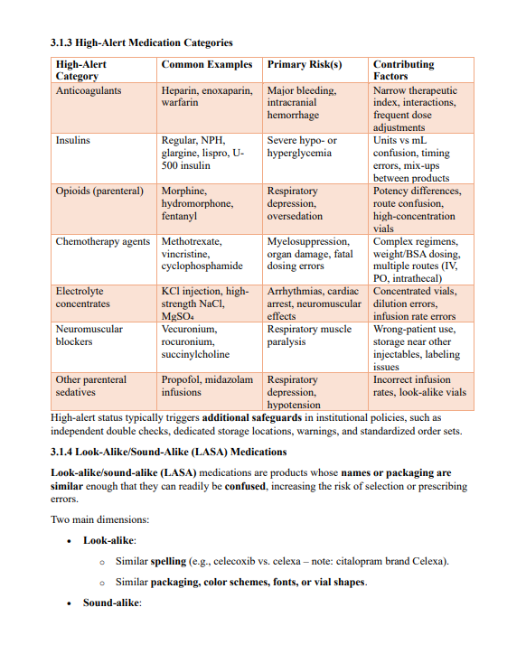 PTCE Study Guide 2026 | 357-Page Review + 200 Practice Questions & Detailed Answers