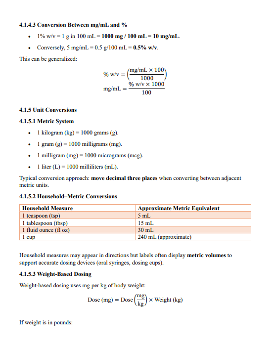 PTCE Study Guide 2026 | 357-Page Review + 200 Practice Questions & Detailed Answers