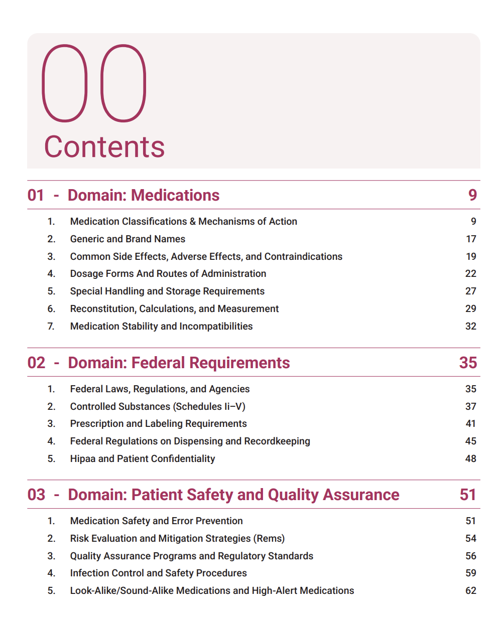 PTCE 2025 Study Guide eBook Edition | Includes Detailed Notes, Practice Questions, Cheat Sheet & More