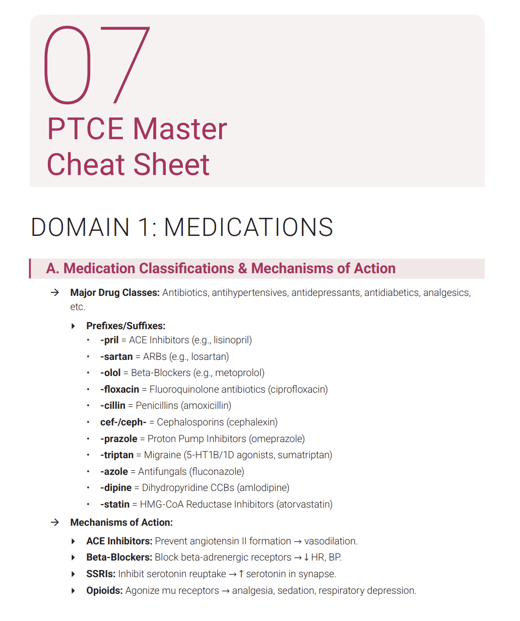 PTCE 2025 Study Guide eBook Edition | Includes Detailed Notes, Practice Questions, Cheat Sheet & More