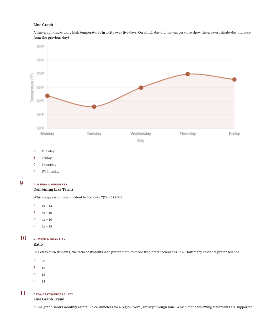 Praxis Core Math Practice Questions – 300 Items, 5 Mock Exams & Rationales (5733) | Digital Download