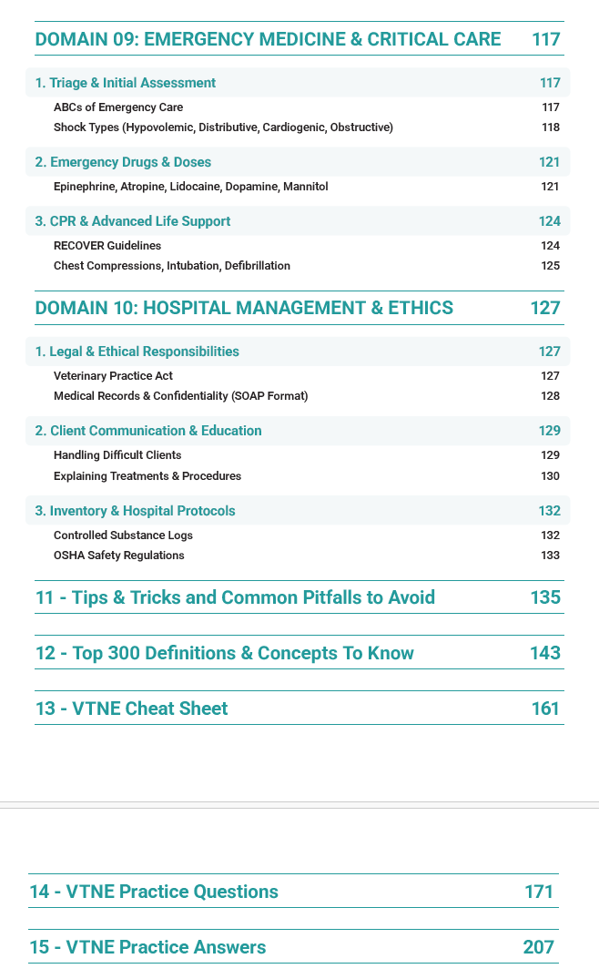 VTNE Complete Study Guide 2025