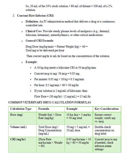 VTNE Exam Complete Study Guide: 208 Pages of Essential Content & Practice Questions