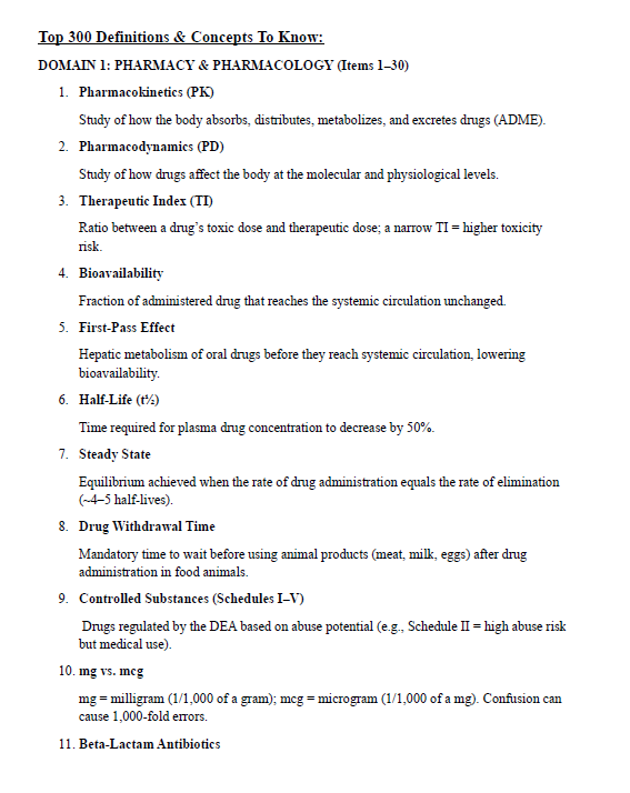 VTNE Exam Complete Study Guide: 208 Pages of Essential Content & Practice Questions