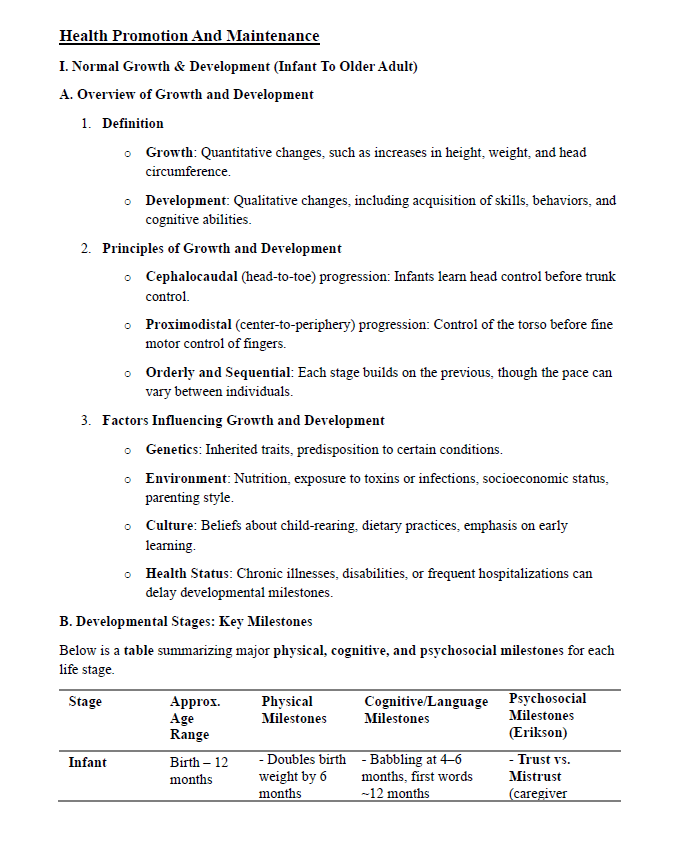 NCLEX - RN Exam Study Guide: 247 Pages of Essential Content & Practice Questions - The Health Exams